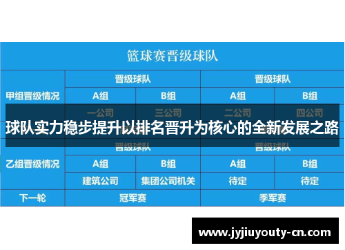 球队实力稳步提升以排名晋升为核心的全新发展之路