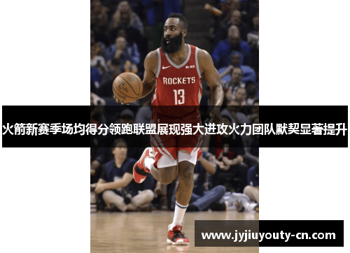 火箭新赛季场均得分领跑联盟展现强大进攻火力团队默契显著提升