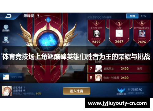 体育竞技场上角逐巅峰英雄们胜者为王的荣耀与挑战