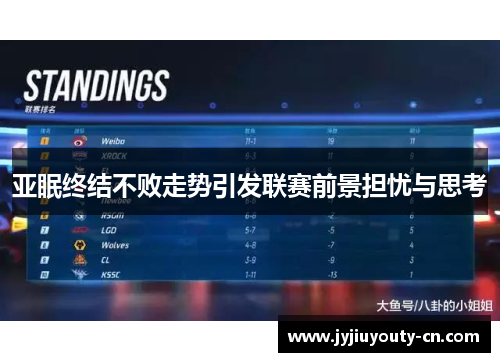 亚眠终结不败走势引发联赛前景担忧与思考