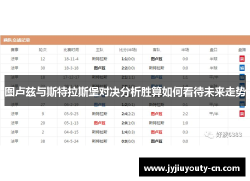 图卢兹与斯特拉斯堡对决分析胜算如何看待未来走势