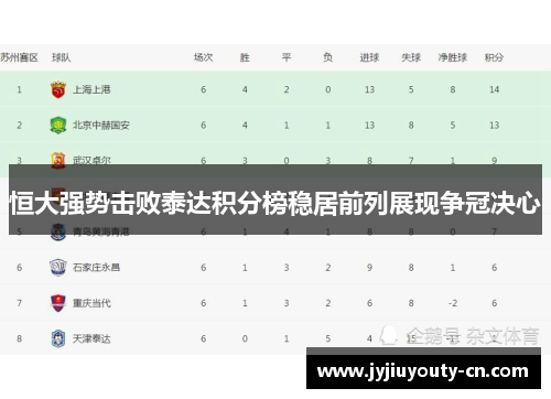 恒大强势击败泰达积分榜稳居前列展现争冠决心